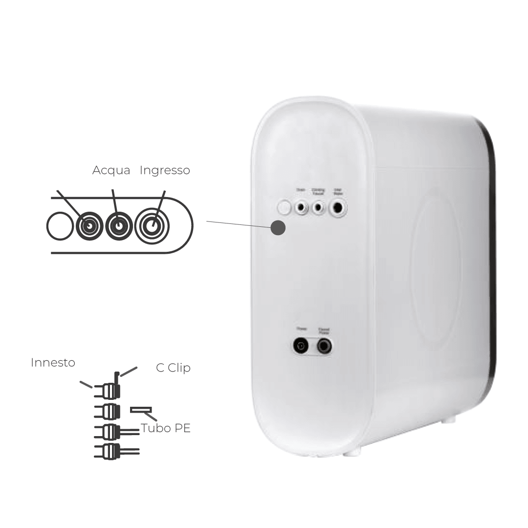 Ro800 Depuratore Acqua Osmosi inversa 800 GPD – Acqua Liscia, senza regolatore TDS – Acqua Liscia - AcquaVitale
