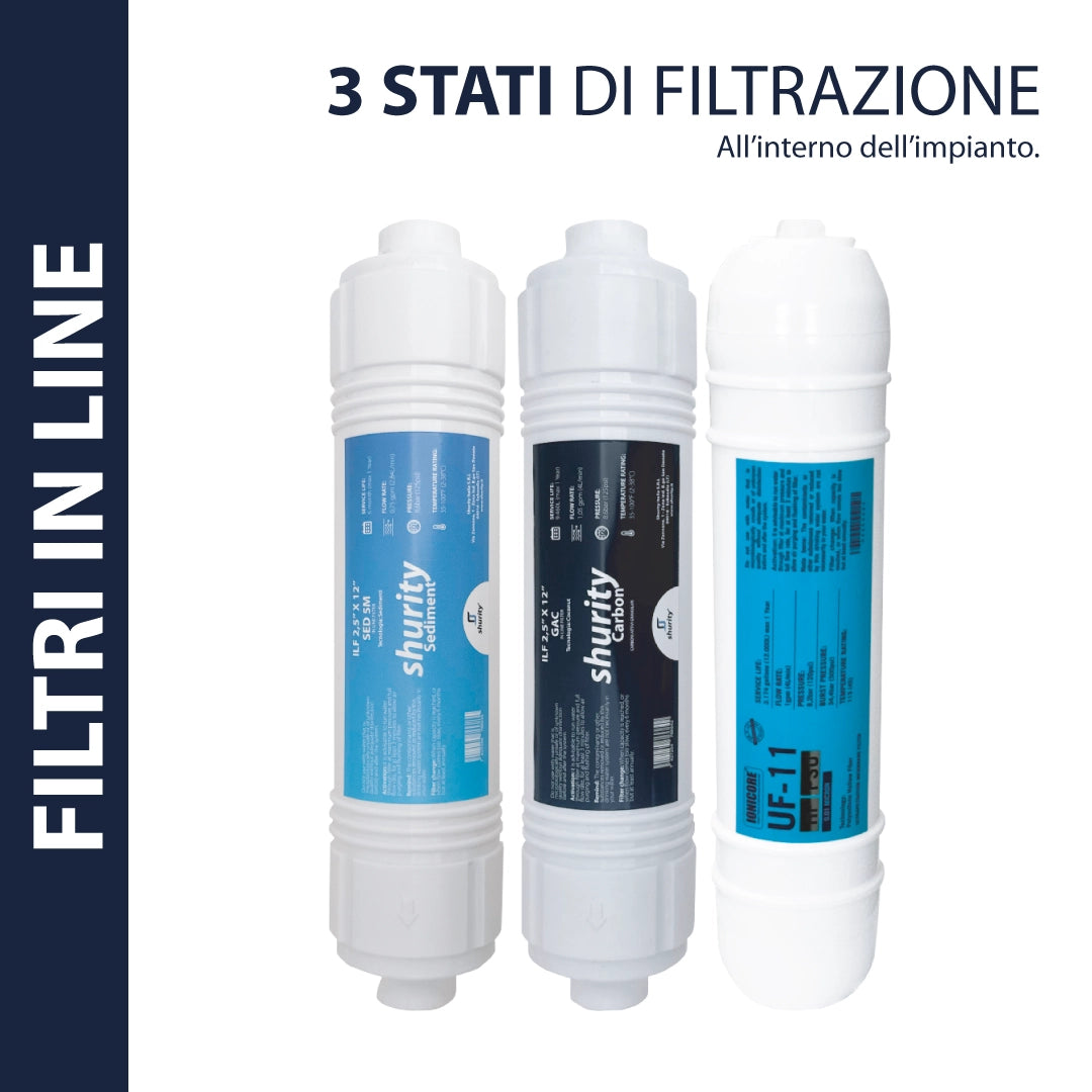 Filtri ricambio depuratore ultrafiltrazione Utah