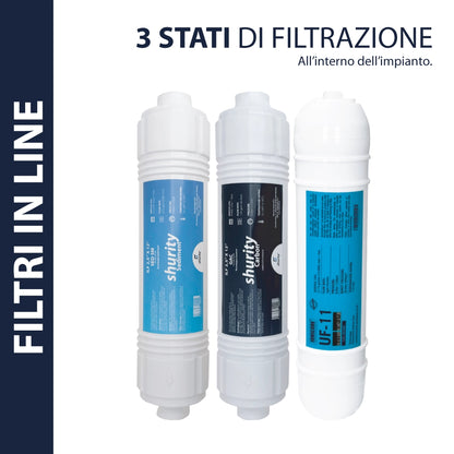 Filtri ricambio depuratore ultrafiltrazione Utah