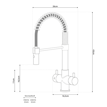 Grifo de cocina Milano de 5 vías con resorte, 3/8", gris paloma