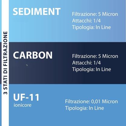 Purificador de agua para debajo del fregadero Utah con ultrafiltración - 1 vía, suave