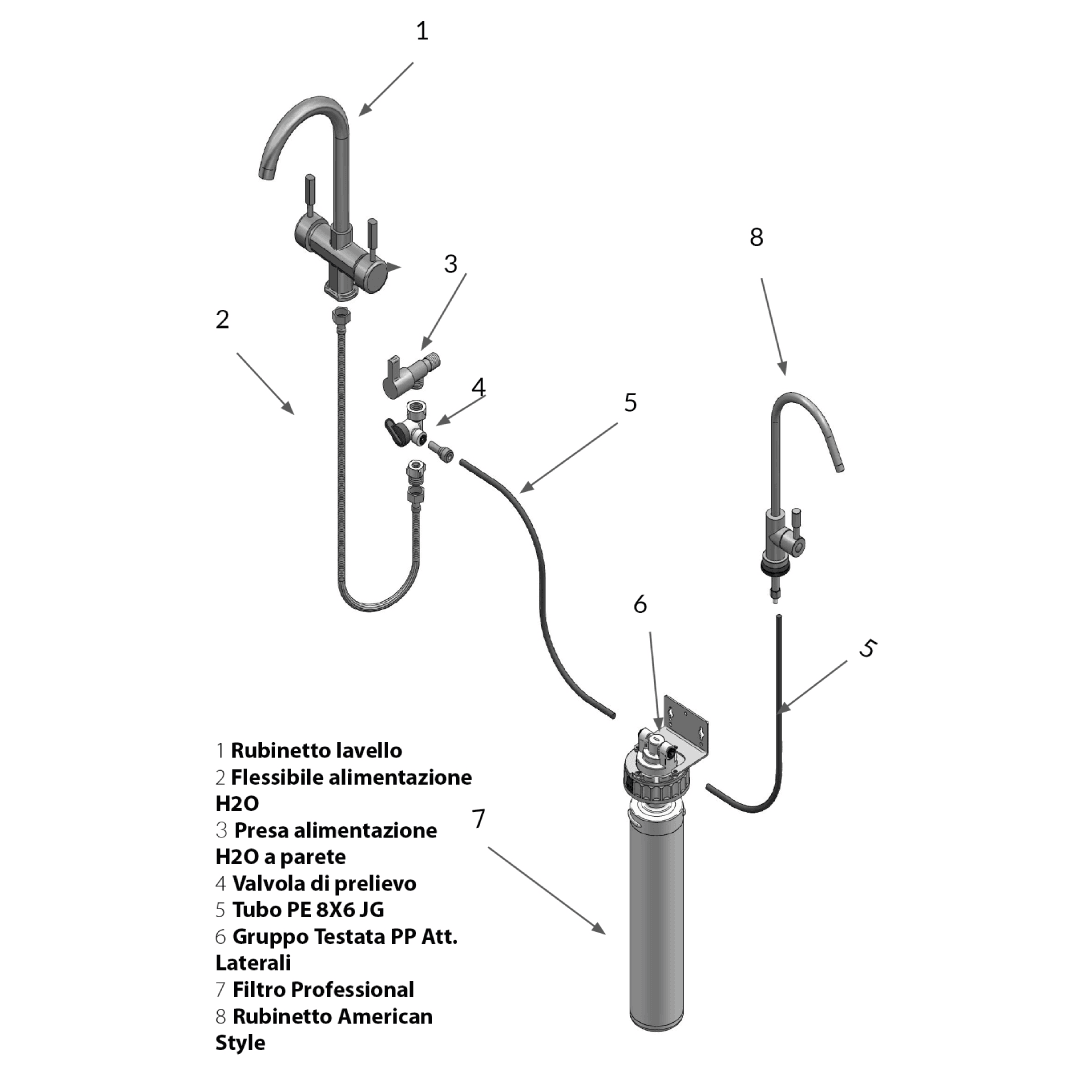 Kit Microfiltrazione acqua con filtro Sky Blue Small con Rubinetto unico 3 Vie Modello Milano Cromo – Acqua Liscia - AcquaVitale