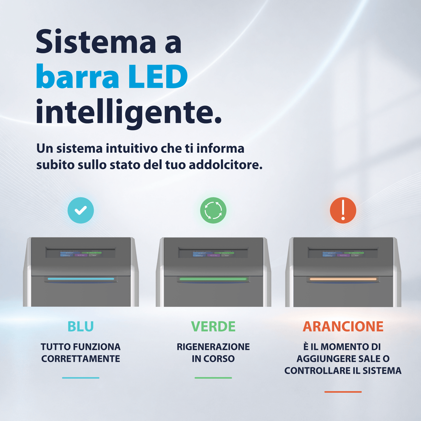 Shield Smart WiFi – Addolcitore Acqua Cabinato 30L | 4-6 Persone