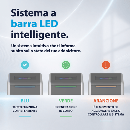 Shield Smart WiFi – Addolcitore Acqua Cabinato 30L | 4-6 Persone