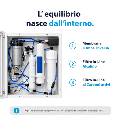 Osmo Alca Depuratore acqua Osmosi inversa diretta 2 Vie Acqua Liscia e Alcalina