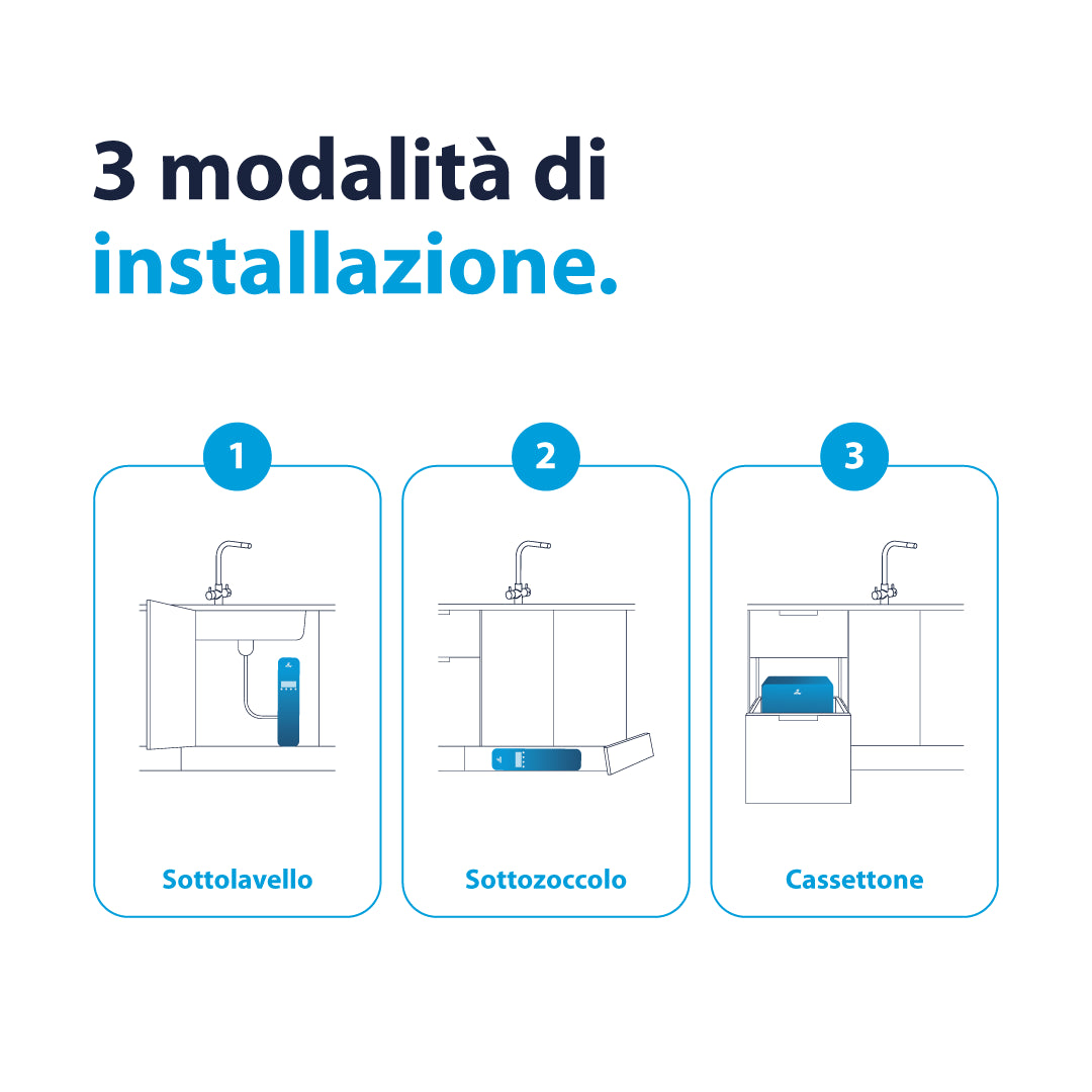 Drop – Depuratore Acqua a Microfiltrazione Sottolavello | Senza Corrente