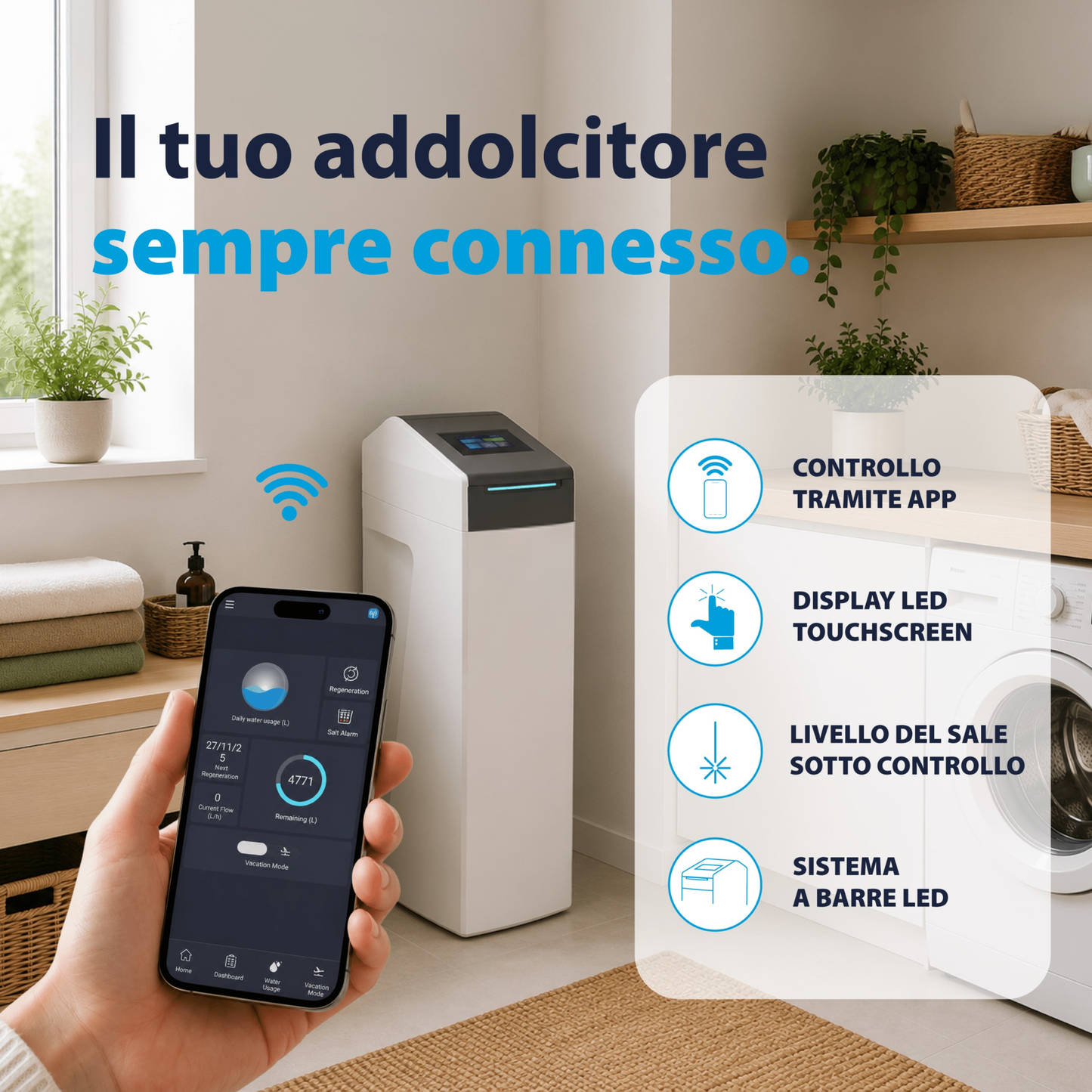 Shield Smart WiFi – Addolcitore Acqua Cabinato 30L | 4-6 Persone